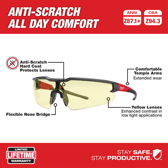 Milwaukee Anti-Scratch Safety Glasses from GME Supply